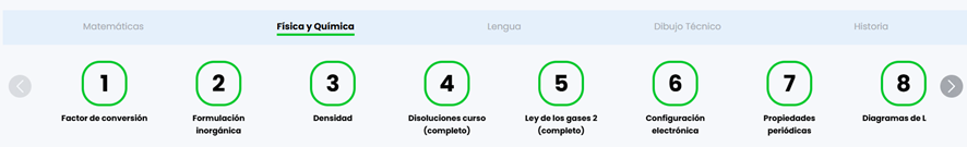 modal de asignaturas en plataforma educativa de clases particulares interactivas Resueltoos