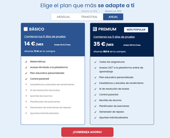 Planes básico y premium de plataforma educativa Resueltoos