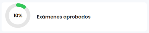 Exámenes aprobados en estadísticas de alumno