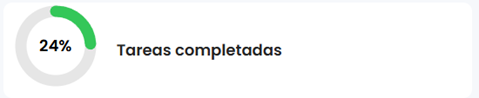 Tareas completadas estadísticas de panel profesor