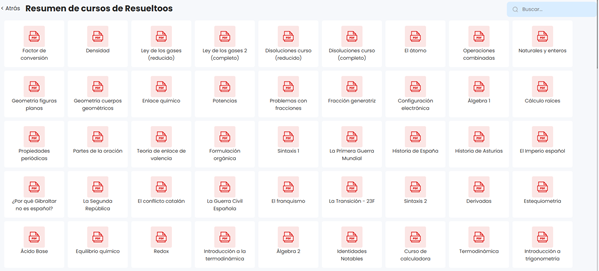 Acceso a una biblioteca de recursos ya existentes, organizados por temática en la plataforma educativa Resueltoos